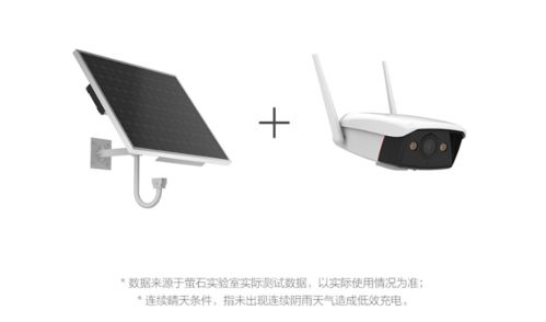 萤石发布全新太阳能光伏供电系统 内置300Wh电池，耐低温20℃，赋能绿色能源应用